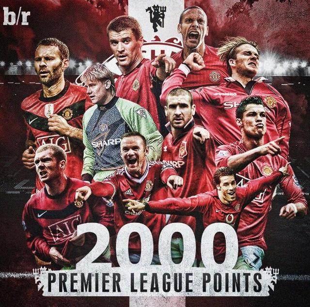 重全队的协 重全队的协